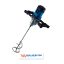Carat - handmixer 1900W in kunststof koffer