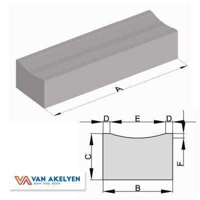 Watergreppel beton - 100x50x20 cm Marlux type IIA2