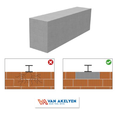 Betonslof 60x14x19 cm gewapend 