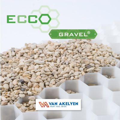 Grindstabilisatiemat - 30 mm - 1600 x 1200 - WIT 