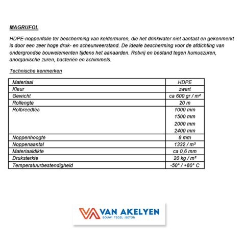 Noppenfolie Magrufol - hoogte 2,4 m - rol 20 m 